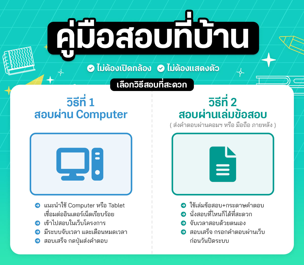 คู่มือสอบที่บ้าน ตัวอย่างระบบสอบออนไลน์